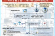 济南租房补贴申请条件详解，谁能申请？如何办理？全流程指南