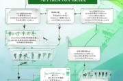 贺州社工补贴申请指南，政策解读、条件与流程详解