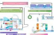 常州紧缺工种补贴申请全攻略，政策解读、条件与流程详解