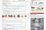 郑州契税补贴申请指南，政策解读、流程与注意事项