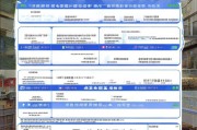 安丘市基层就业补贴申请全攻略，政策解读、流程指引与注意事项