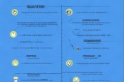 如何安全、彻底地注销获客渠道账号？——一份详细操作指南