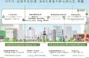 无锡租房补贴申请全流程，从条件准备到补贴到账，一篇读懂