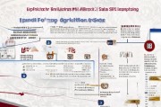 山东滨州租赁补贴申请指南，条件、流程与注意事项