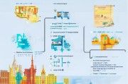 天津留学生补贴申请全攻略，政策解读、条件要求与申请流程详解
