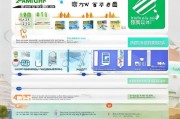 兰州教育补贴申请全攻略，条件、流程、材料一文读懂