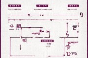 东莞失业保险领取步骤详解