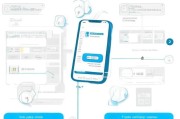 如何用微信直接领取作业帮？步骤详解