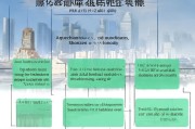 深圳市人才租房补贴申请全攻略，条件、流程与注意事项