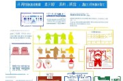 华阳工会补贴申请全攻略，政策解读、流程指引与注意事项