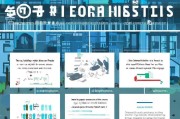 公路占用补贴申请全流程，从条件到发放的详细指南