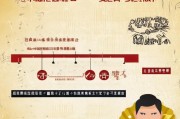 北京风扇补贴申请指南，条件、流程、注意事项全解析