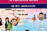 仪征人才补贴申请指南，政策红利助力人才扎根发展