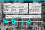 就地补贴申请全攻略，详细流程、渠道与注意事项