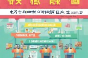 武汉商家获客怎么收费？这5种模式让你的生意源源不断！