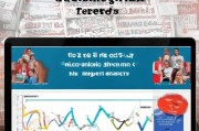 获客短视频怎么用？从0到1的私域流量密码，你get到了吗？