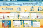 高考地方补贴申请全攻略，从政策解读到实操流程，助你轻松申领