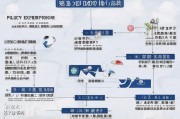 太原疫情临时补贴申请指南，政策解读、申请流程与注意事项