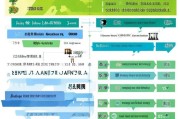 普陀区人才租房补贴申请全攻略，政策解读、流程指引与常见问题解答