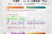 长沙职称技能补贴申请指南，条件、流程、材料全解析