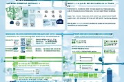 青岛总部补贴申请全攻略，政策解读、申请流程与实操指南