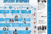 劳务输入就业补贴申请指南，政策解读与操作全流程
