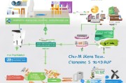2021年技能补贴申请指南，政策解读、条件流程与实用技巧