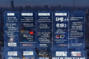 玉溪燃油补贴申请全攻略，条件、流程、注意事项详解