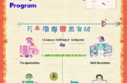 南京父母补贴申请全攻略，条件、流程、材料一文读懂