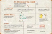 天津房屋补贴申请全攻略，条件、流程、材料及注意事项