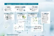 吉林银行采暖补贴申请指南，条件、流程与注意事项详解