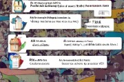 闲鱼怎么获客？这5个方法让你的店铺爆单！