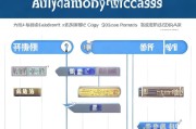 罗湖区疫情补贴申请条件全解析，政策依据、适用人群与申请流程详解