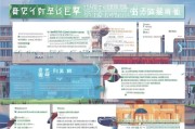 深圳入户补贴申请全攻略（2024最新版），政策解读、条件流程与注意事项