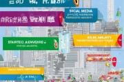 宁波引流获客怎么操作？这5种方法让你的生意翻倍！