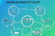 浙江获客系统怎么合作？这5步帮你找到最适合的解决方案！