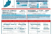 海曙区返甬补贴申请条件全解析，政策细则、申请流程与注意事项
