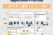 南通社保补贴申请全流程指南，条件、材料、步骤详解