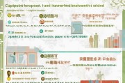 福州公积金离职后领取步骤全解析