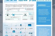 宿州职业补贴申请指南，政策解读、流程详解与注意事项