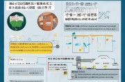 南京租房补贴政策申请全攻略，条件、流程、注意事项详解