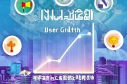 吉林裂变获客怎么提高？这5个方法让你的用户增长翻倍！