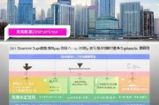 2018上海租房补贴申请政策解读与申请指南