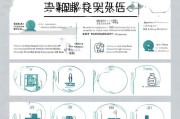 环翠区租房补贴申请指南，条件、流程与注意事项全解析
