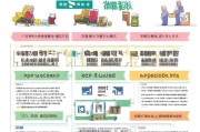 玉门市高龄津贴申请指南，条件、流程、材料及注意事项全解析
