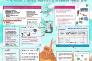 广东岗位补贴申请资格全解析，条件、流程与注意事项