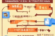 离婚后申请廉租房的详细流程指南