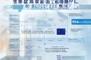 焦作企业职业补贴申请全攻略，政策解读、流程指南与实操要点