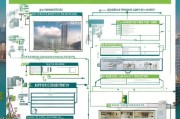 深圳市公租房申请全攻略，从准备到入住的详细流程