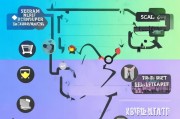 获客渠道怎么走？这5种方法帮你低成本、高转化获客！